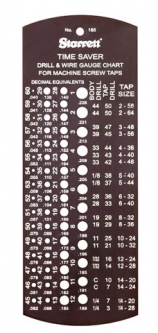 185 Starrett Time Saver Tap and Drill Gage   (1-60 / .228-.040*)
